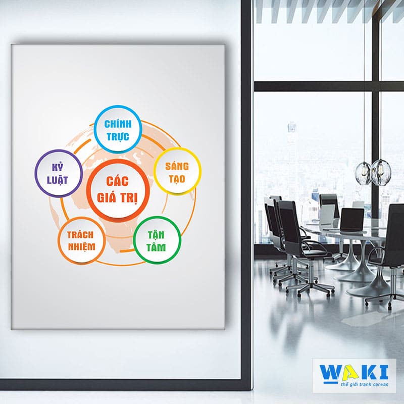 Tranh treo tường văn phòng "5 giá trị cốt lõi của văn hóa doanh nghiệp" - W030