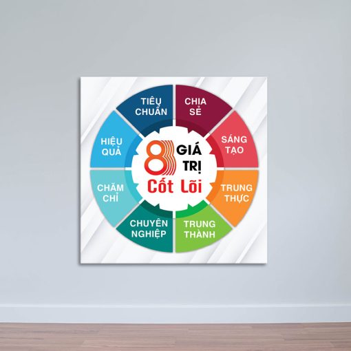 Tranh "8 giá trị cốt lõi" doanh nghiệp | Tranh giá trị cốt lõi doanh nghiệp W6689